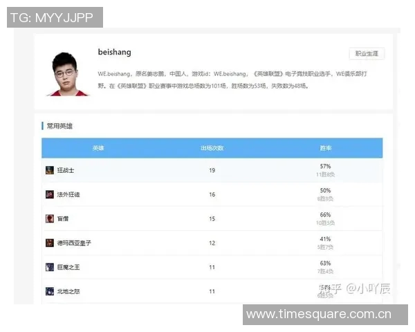赛后分析：EDG与WE实力对比及未来发展潜力探讨