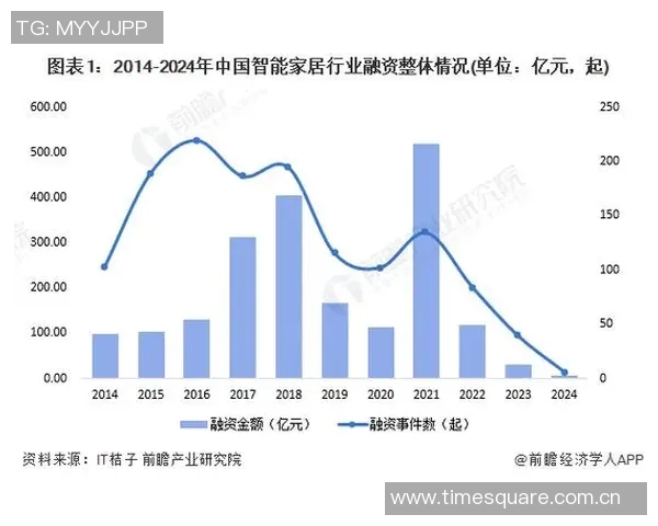 从2008年到2020年中国社会变迁的深刻影响与启示