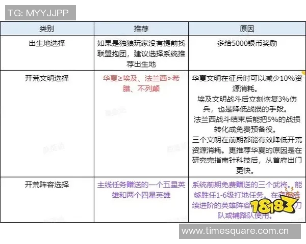 从零基础到滑板高手的全面指南与实用技巧分享