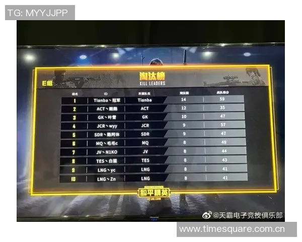 和平精英评论：WE中路突破的成功与不足分析探讨