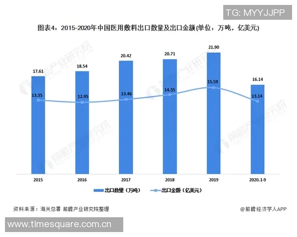 热议英雄联盟：WE战队实力提升与未来发展趋势分析