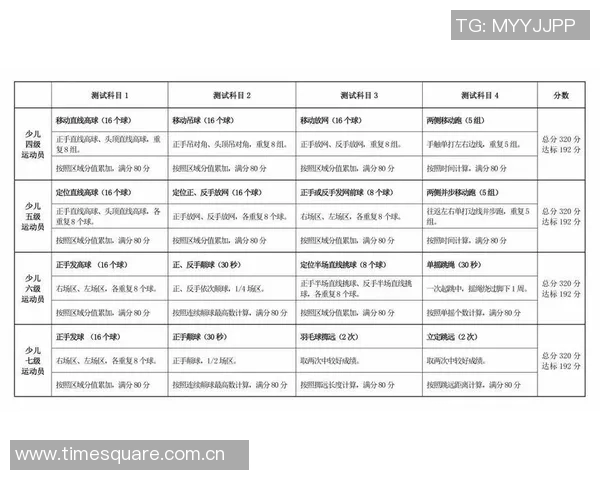 深圳羽毛球队心理素质排名第一最新羽毛球心理素质TOP10揭晓